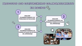 ¿Que es abp? Método del aprendizaje basado en proyectos | PDF