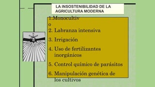 LA INSOSTENIBILIDAD DE LA
AGRICULTURA MODERNA
1.Monocultiv
o
2. Labranza intensiva
3. Irrigación
4. Uso de fertilizantes
inorgánicos
5. Control químico de parásitos
6. Manipulación genética de
los cultivos
 