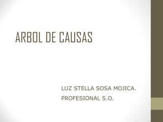 ARBOL DE CAUSAS
LUZ STELLA SOSA MOJICA.
PROFESIONAL S.O.
 