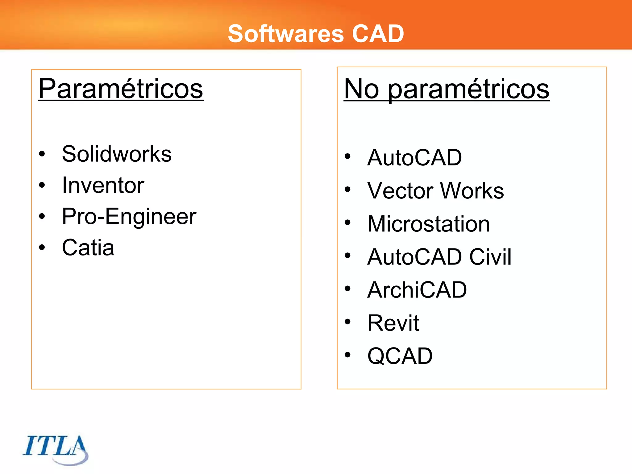¿Qué es AutoCAD? | PPT