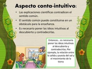 Aspecto conta-intuitivo:
• Las explicaciones científicas contradicen el
sentido común.
• El sentido común puede constituirse en un
obstáculo para la enseñanza.
• Es necesario poner las ideas intuitivas al
descubierto y contradecirlas.
Entonces… es necesario
poner las ideas intuitivas
al descubierto y
contradecirlas; Por
ejemplo, la relación entre
la salida y puesta del sol y
el movimiento de la
tierra
 