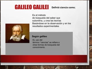 GALILEO GALILEI 
Definió ciencia como; 
Es el método 
de búsqueda del saber que 
subordina, y crea las teorías 
Basándose en la observación y en los 
resultados experimentales 
Según galileo 
EL uso del 
término “ciencias” se refiere a 
otras formas de búsqueda del 
conocimiento. 
 