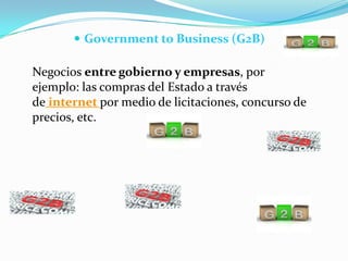  Government to Business (G2B)

Negocios entre gobierno y empresas, por
ejemplo: las compras del Estado a través
de internet por medio de licitaciones, concurso de
precios, etc.

 