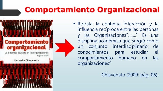 Que es comportamiento organizacional