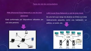 Tipos de red de computadora
PAN (Personal Área Network) o red de área
personal:
Está conformada por dispositivos utilizados por
una sola persona.
LAN (Local Área Network) o red de área local:
Es una red cuyo rango de alcance se limita a un área
relativamente pequeña, como una habitación, un
edificio, un avión, etc.
 