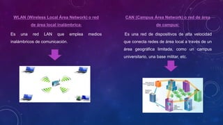 WLAN (Wireless Local Área Network) o red
de área local inalámbrica:
Es una red LAN que emplea medios
inalámbricos de comunicación.
CAN (Campus Área Network) o red de área
de campus:
Es una red de dispositivos de alta velocidad
que conecta redes de área local a través de un
área geográfica limitada, como un campus
universitario, una base militar, etc.
 