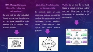 MAN (Metropolitana Área
Network) o red de área
metropolitana:
Es una red de alta velocidad
(banda ancha) que da cobertura
en un área geográfica más
extensa que un campus, pero,
aun así, limitada.
WAN (Wide Área Network) o
red de área amplia:
Se extiende sobre un área
geográfica extensa empleando
medios de comunicación poco
habituales, como satélites,
cables interoceánicos, fibra
óptica, etc. Utiliza medios
públicos.
VLAN: Es un tipo de red LAN
lógica o virtual, montada sobre
una red física, con el fin de
incrementar la seguridad y el
rendimiento.
 