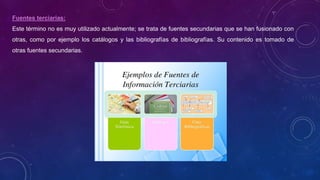Fuentes terciarias:
Este término no es muy utilizado actualmente; se trata de fuentes secundarias que se han fusionado con
otras, como por ejemplo los catálogos y las bibliografías de bibliografías. Su contenido es tomado de
otras fuentes secundarias.
 
