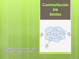 Conmutación De Redes Ing. Cristian Iván Gamarra Calvo Universidad del Magdalena 2010 