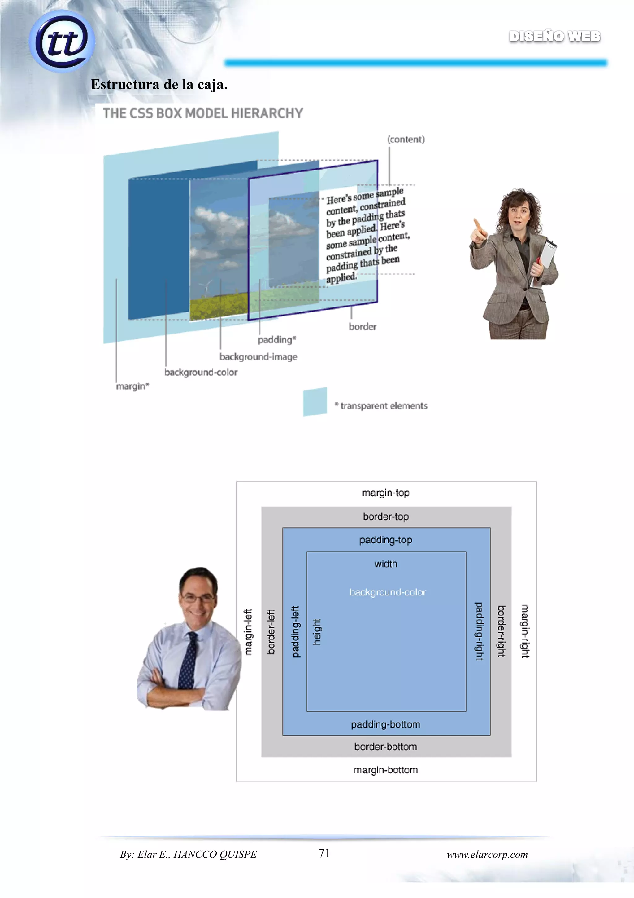 71By: Elar E., HANCCO QUISPE www.elarcorp.com
Estructura de la caja.
 