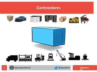 3
Contenedores
www.apuntesit.tk @apuntesit Apuntes
IT
 