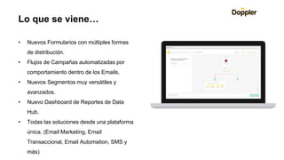 Lo que se viene…
• Nuevos Formularios con múltiples formas
de distribución.
• Flujos de Campañas automatizadas por
comportamiento dentro de los Emails.
• Nuevos Segmentos muy versátiles y
avanzados.
• Nuevo Dashboard de Reportes de Data
Hub.
• Todas las soluciones desde una plataforma
única. (Email Marketing, Email
Transaccional, Email Automation, SMS y
más)
 