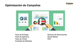 Tasa de Entrega Número de Remociones
Tasa de Apertura Social Media
Tasa de Clicks ROI
Cantidad de Rebotes
Optimización de Campañas
 