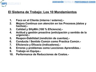 El Sistema de Trabajo: Los 10 Mandamientos

1.    Foco en el Cliente (interno / externo).-
2.    Mejora Continua con atención en los Procesos.(datos y
      hechos).-
3.    Calidad y SHyMA (100 % Eficiencia).-
4.    Actitud y gestión proactiva (anticipación y sentido de la
      urgencia).-
5.    Respon-Dabilidad (rendición de cuentas).-
6.    Conducta / Sentido Común como Practica Común.-
7.    Eficiencia y Eficacia (indicadores).-
8.    Errores y problemas como Lecciones Aprendidas.-
9.    Trabajo en Equipo.-
10.   Performance de Reducciones de Costos.-
 
