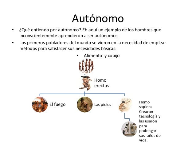 Que es el aprendizaje autonomo power point