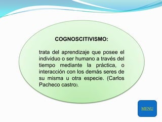 COGNOSCITIVISMO:

trata del aprendizaje que posee el
individuo o ser humano a través del
tiempo mediante la práctica, o
interacción con los demás seres de
su misma u otra especie. (Carlos
Pacheco castro).



                                      MENU
 