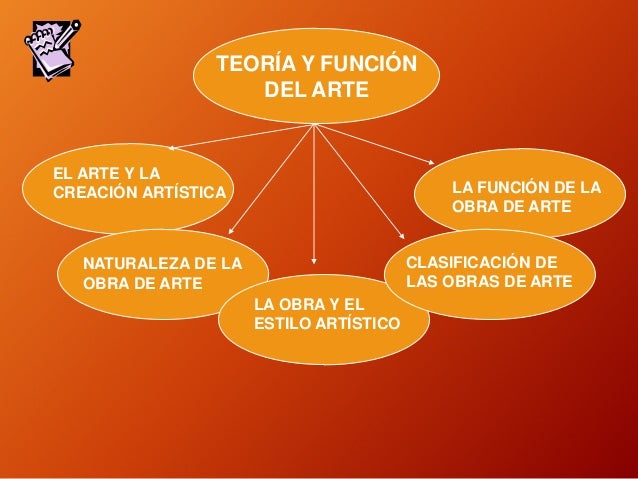 Que es el arte