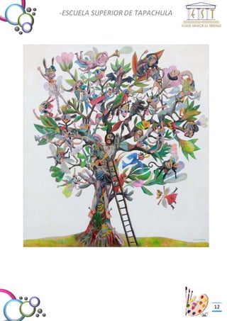 -Valor Creativo-
-ESCUELA SUPERIOR DE TAPACHULA
-
12
 