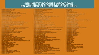 156 INSTITUCIONES APOYADAS
EN ASUNCIÓN E INTERIOR DEL PAÍS
– Albergue Transitorio Copo de Nieve
– Asociación Humanitaria Mitâ’i Ñe’e
– Asociación Ñañopytyvopa
– Asociación Parcialidades Indígenas del Paraguay
– Asociación Solidaria de ayuda al adulto mayor de Nueva Colombia
– Asociación Solidaria Socorro Silva
– Asociación Integrama – Niños y Jóvenes Especiales
– Asociación Jardín Hogar de Esperanza (Unilever)
– Asociación Ministerio Alto Refugio (Amar)
– Asociación Nido de Niños de Chacarita
– Asociación Rayos de Sol
– C.A.V. Parroquia San Rafael
– Casa Cuna
– Casa San Vicente de Paul; (hijas de la caridad de S.V. Paul)
– Centro Abierto Sagrada Familia, de las Hermanas Ursulinas – Misiones
– Centro Asistencial Jesús Misericordioso/ Asoc. Karol Wojtyla
– Centro de Desarrollo Humano Padre Giussani (Cepalug)
– Centro Evangelizador “Cristo Rey”
– Comedor “Mitâ Raity”
– Comedor Domingo Masi – Congreg. Hnas. De la Inmaculada Concepción
– Comedor Gotas de Amor – Cong. Del Espíritu Santo (del abasto)
– Comedor Guillermo Campos – DAMA
– Comedor Infantil (T.A.O) – DAMA
– Comedor Infantil Capilla San Pedro – Hnas. Dominicas
– Comedor Infantil del Mercado de Abasto – DAMA
– Comedor Libre Israel
– Comedor San Felipe – DAMA
– Comedor San José de Cluny
– Comedor y Refuerzo “Pelopincho” – DAMA
– Comité “Rvdo. Felix Ochoa” – Ayuda al Leprocomio de Sapucai
– Centro de Adultos Mayores Sagrado Corazón de Jesús
– Cuartel de la Victoria (Veteranos de la Guerra del Chaco)
– Disp. De la Caridad Ma. Slava – Asociacion Femenina María Reina de la Paz
– Don Bosco Róga
– Ejército de Salvación – Hogar el Redil
– Entidades de Abrigo Ara Pyahu
– Escuela Municipal “Universo Infantil” – DAMA
– Fudeni (Proyecto Nueva Semilla)
– Fundación Virgen de Guadalupe
– Fundación Alas de Vida
– Fundación Alda
– Fundación Conin
– Fundación Ganar – Sirviendo al Paraguay
– Fundación Milagros de la Merced de Puerto Pabla
– Fundación Mitâ Katupyry Róga
– Fundación Pa’i Puku
– Fundación para Enfermos de Esclerosis Múltiples
– Fundación Primer Paso de Limpio
– Fundación Providencia
– Fundación Ramón T. Cartes (Ctro. Educ. Arambe)
– Fundación Unidos por Cristo
– Guardería Ñande Rogami
– Guardería Mercado Nº 4 – DAMA
– Guardería Mitâ’i Róga Ntra. Sra. Del Rosario, ciudad de San Antonio
– Guardería Municipal Ayuda a Mamá – DAMA
– Guardería Sector Amanecer del Buen Pastor
– Guardería y Albergue Gotitas de Amor
– Guardería y Jardín Los Pequeñitos de Jesús
– Hogar María Pectkovic
– Hogar Abrigo – DAMA
– Hogar Albino Luis – Fundación Lidia Barreto de Portillo
– Hogar Carlota Palmerola
– Hogar de Ancianas Oasis Santa María de la Providencia
– Hogar de Ancianos Divina Misericordia de Ayolas
– Hogar de Ancianos La Piedad
– Hogar de Ancianos Paz y Alegría ( Misioneras de la Caridad, Sede Asuncion)
– Hogar de Menores Virgen de Caacupé
– Hogar de Niñas Medalla Milagrosa – Asoc. Hijas de la caridad de S.V. Paul
– Hogar Juan Pablo ll
– Hogar Nacional de Ancianos Santo Domingo
– Hogar Nacional de Ancianas Nuestra Señora de la Asunción
– Hogar Nacional de Niños y Niñas
– Hogar Rosa María – Recoleta
– Hogar Santa Luisa de Marillac
– Hogar Santa Teresita del Niño Jesús
– Kuñataî Róga – Congregación Religiosa María Inmaculada
– Legión de la Buena Voluntad (LBV)
– ONG Vida Nueva Paraguay – Comedor Pacita, Zona Cateura, Yukyty
– Parroquia Santísimo Sacramento-Recoleta (Com.)
– Parroquia Virgen del Rosario
– Parroquia Natividad de María
– Parroquia San Gerardo
– Pastoral Parroquia Santa Ana (Divino Niño)
– Pastoral Pquia Sagrado Corazón de Jesús
– Pastoral Social de la Arquidiócesis Asunción
– Pastoral Social de la Parroquia Niño Jesús de Praga
– Pastoral Social Parroquia San Alfonso – Comedor Corazón de Jesús
– Servicio Integral de Apoyo Pedagógico – DAMA
– Sol, fe y amor – Asoc. Ayuda a niños enfermos de Cáncer y Leucemia
– Techo Fraterno San Luis Guanella
– Vicaria Santa Librada
– Vicariato Apostólico del Pilcomayo – Comunidad Nivacle
Interior del país
– Abrigo del Este
– Antonio Provolo
– Centro Educativo Sembrador
– Codeni
– Comedor de niños de la Calle Divino Niño – KM 7
– Comedor Beata Piedad de la Cruz
– Comedor del Hospital Regional
– Fazenda da Esperanza
– Fundación Mita-i vy’aha
– Fundación Santo Domingo
– Fundación Virgen de la Merced – Internos de la Pen. Regional
– Grupo Solidario Sagrada Familia
– Guardería Che Róga
– Hogar de Adolescentes Bethel
– Hogar de Ancianos San Agustin
– Hogar de Ancianos Santa María
– Hogar de Ancianos Santa Lucia
– Hogar de las Hermanas Carmelitas
– Hogar de Menores Nuestra Señora de la Encarnación
– Hogar de Niñas Maria Auxiliadora
– Hogar de Niñas Santa Maria
– Hogar de Niños Las Tías
– Hogar de Niños Mitâ Róga
– Hogar de Niños Mitâ’i Pyahu Róga
– Hogar de Niños Piche Róga
– Hogar de Niños Santa Teresa
– Hogar de Niños Tesape Porã
– Hogar El buen Fin
– Hogar Mitâ’i Churi
– Hogar San Francisco
– Hogar San José
– Indígenas de Itapúa
– Mitâ Pyahu Róga
– Mitâ Róga San José
– Mitami Róga
– Pastoral 3º edad Parroquia Sagrada Familia
– Pastoral Carcelaria
– Pastoral de la Catedral – Flias. Carenciadas
– Pastoral Flia. Carenciada Esc. San Fernando
– Pastoral San José Obrero
– Pastoral Social
– Pastoral Social Diócesis CDE
– Seminario San José
 