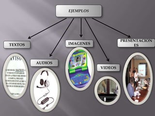 EJEMPLOS




                                      PRESENTACION
TEXTOS            IMAGENES                 ES



         AUDIOS
                             VIDEOS
 