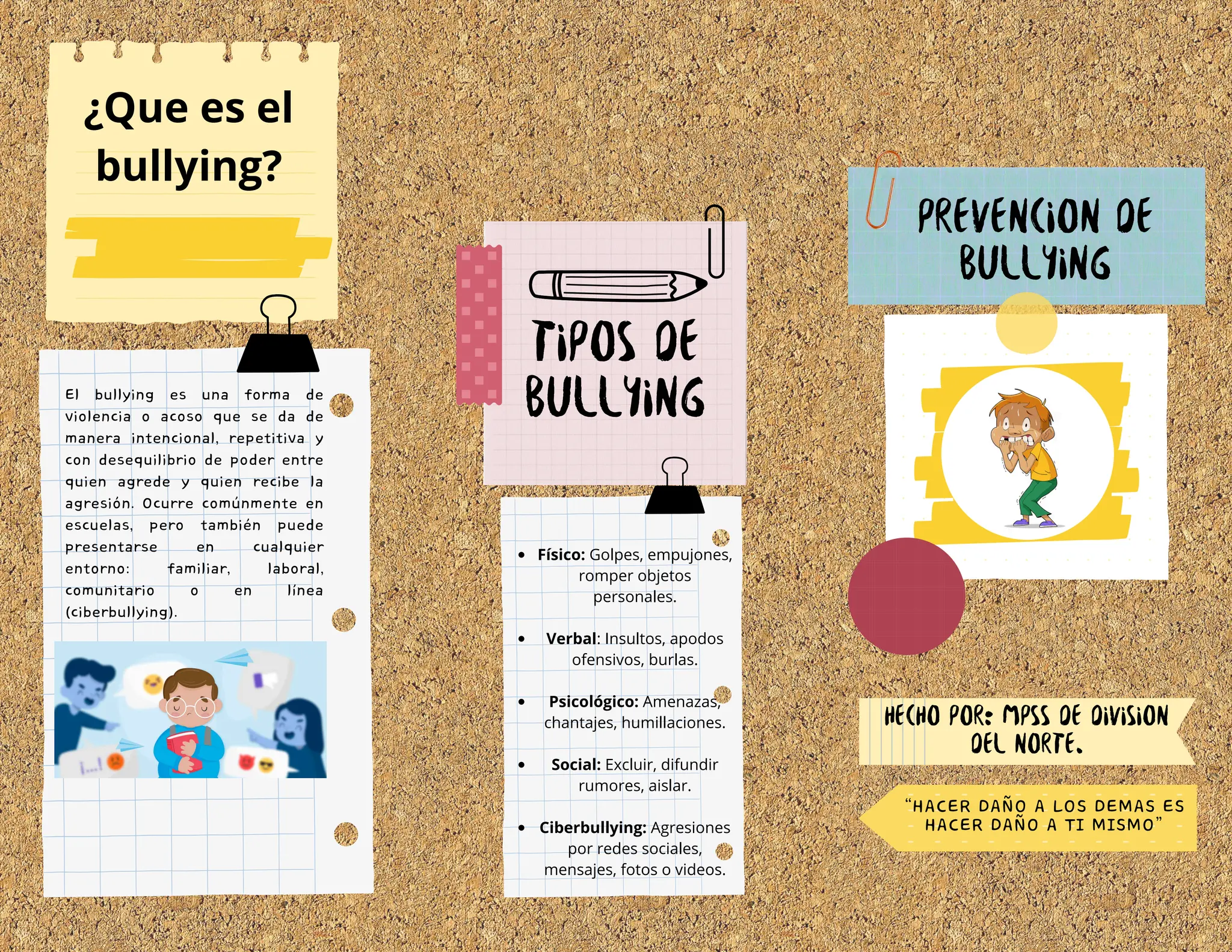 TRIPTICO SOBRE QUE ES EL BULLYING Y COMO PREVENIRLO | PDF