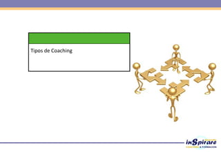 Tipos de Coaching
 