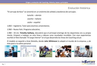 Pág . 7
Evolución histórica
“El carruaje de Kocs” se convirtió en un sinónimo de calidad y excelencia de carruajes.
kutsche – alemán
cocchio – italiano
coche – español
1.850 – Inglaterra. Tutor para alumnos universitarios.
1.960 – Nueva York. Programa educativo.
1.980 – EE.UU. Timothy Gallwey, descubrió que el principal enemigo de los deportistas era su propia
mente. Empezó a trabajar en esta línea y obtuvo unos resultados increíbles. Con esas experiencias
escribió el libro llamado “El Juego Interior” en el que desarrolla las líneas de Coaching actual.
El modelo se exportó a Gran Bretaña, donde John Whitmore lo adaptó al mundo de la empresa, y de
éste pasó a la esfera personal.
Origen y evolución del Coaching. Historia, bases y principios
 