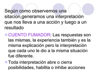 Según como observemos una
sitacion,generamos una interpretación
que nos lleva a una acción y luego a un
resultado
CUENTO FUMADOR: Las respuestas son
las mismas, la experiencia también y es la
misma explicación pero la interpretación
que cada uno le dio a la misma situación
fue diferente.
Toda interpretación abre o cierra
posibilidades, habilita o inhibe acciones
 