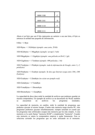0000 1100

C

0000 1101

D

0000 1110

E

0000 1111

F

Ahora si un byte que son 8 bits representa un carácter o sea una letra, el byte es
entonces la unidad mas pequeña de información.
8 Bits = 1 Byte
1024 Bytes = 1 Kilobyte (ejemplo: una carta, 20 kb)
1024 Kilobytes = 1 Megabyte (ejemplo: un mp3, 5 mb)
1024 Megabytes = 1 Gigabyte (ejemplo: una película en DivX, 1 gb)
1024 Gigabytes = 1 Terabyte (ejemplo: 800 películas, 1 tb)
1024 Terabytes = 1 Petabyte (ejemplo: toda la información de Google, entre 1 y 2
petabytes)
1024 Petabytes = 1 Exabyte (ejemplo: Se dice que Internet ocupa entre 100 y 300
Exabytes)
1024 Exabytes = 1 Zettabyte (no existe un ejemplo real)
1024 Zettabytes = 1 YottaByte
1024 YottaBytes = 1 Brontobyte
1024 Brontobytes = 1 GeopByte
La capacidad de disco duro mide la cantidad de archivos que podemos guardar en
nuestra computadora. Un ejemplo de archivo es un documento de Word; también
se
encuentran
en
archivos
los
programas
instalados.
La capacidad de memoria, en cambio, mide la cantidad de programas que
podemos ejecutar al mismo tiempo. Cuanta más memoria tenga nuestra PC, más
programas podremos ejecutar simultáneamente; siempre teniendo en cuenta que
los programas más sofisticados ocupan más memoria que los más simples. A esta
memoria se la suele llamar "memoria RAM" o simplemente "memoria". Cuando
esta memoria se satura la computadora empieza a andar lentamente. Esto se
soluciona cerrando los programas que no estás utilizando en el momento.

 