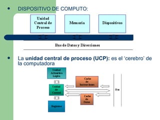    DISPOSITIVO DE COMPUTO:




   La unidad central de proceso (UCP): es el ‘cerebro’ de
    la computadora
 