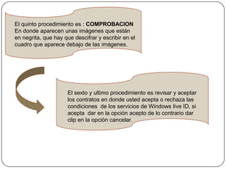 El quinto procedimiento es : COMPROBACION
En donde aparecen unas imágenes que están
en negrita, que hay que descifrar y escribir en el
cuadro que aparece debajo de las imágenes.




                     El sexto y ultimo procedimiento es revisar y aceptar
                     los contratos en donde usted acepta o rechaza las
                     condiciones de los servicios de Windows live ID, si
                     acepta dar en la opción acepto de lo contrario dar
                     clip en la opción cancelar.
 
