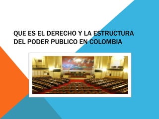 QUE ES EL DERECHO Y LA ESTRUCTURA
DEL PODER PUBLICO EN COLOMBIA
 