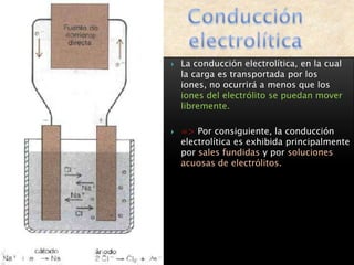 Conducción electrolíticaLa conducción electrolítica, en la cual la carga es transportada por los iones, no ocurrirá a menos que los iones del electrólito se puedan mover libremente.=> Por consiguiente, la conducción electrolítica es exhibida principalmente por sales fundidas y por soluciones acuosas de electrólitos.