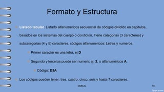 Formato y Estructura
▪ Listado tabular: Listado alfanuméricos secuencial de códigos dividido en capítulos,
basados en los sistemas del cuerpo o condicion. Tiene categorias (3 caracteres) y
subcategorias (4 y 5) caracteres. códigos alfanumericos: Letras y numeros.
▪ Primer caracter es una letra, ej D
▪ Segundo y terceros puede ser numeric ej. 3, o alfanuméricos A.
▪ Código: D3A
▪ Los códigos pueden tener: tres, cuatro, cinco, seis y hasta 7 caracteres.
©MNJG 19
 