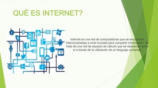 QUÉ ES INTERNET?
Internet es una red de computadoras que se encuentran
interconectadas a nivel mundial para compartir información. Se
trata de una red de equipos de cálculo que se relacionan entre
sí a través de la utilización de un lenguaje universal.
 