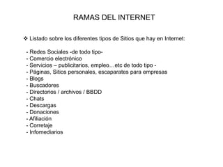 RAMAS DEL INTERNET Listado sobre los diferentes tipos de Sitios que hay en Internet:  - Redes Sociales -de todo tipo-  - Comercio electrónico  - Servicios – publicitarios, empleo…etc de todo tipo -  - Páginas, Sitios personales, escaparates para empresas  - Blogs  - Buscadores  - Directorios / archivos / BBDD  - Chats  - Descargas  - Donaciones  - Afiliación  - Corretaje  - Infomediarios