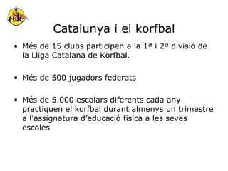 Catalunya i el korfbal Més de 15 clubs participen a la 1ª i 2ª divisió de la Lliga Catalana de Korfbal. Més de 500 jugadors federats Més de 5.000 escolars diferents cada any practiquen el korfbal durant almenys un trimestre a l’assignatura d’educació física a les seves escoles 