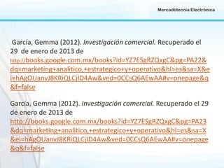 Mercadotecnia Electrónica

García, Gemma (2012). Investigación comercial. Recuperado el
29 de enero de 2013 de
http://books.google.com.mx/books?id=YZ7ESgRZQxgC&pg=PA22&
dq=marketing+analitico,+estrategico+y+operativo&hl=es&sa=X&e
i=hAgOUanvJ8KRiQLCjID4Aw&ved=0CCsQ6AEwAA#v=onepage&q
&f=false
García, Gemma (2012). Investigación comercial. Recuperado el 29
de enero de 2013 de
http://books.google.com.mx/books?id=YZ7ESgRZQxgC&pg=PA23
&dq=marketing+analitico,+estrategico+y+operativo&hl=es&sa=X
&ei=hAgOUanvJ8KRiQLCjID4Aw&ved=0CCsQ6AEwAA#v=onepage
&q&f=false

 
