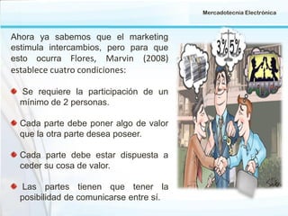 Mercadotecnia Electrónica

Ahora ya sabemos que el marketing
estimula intercambios, pero para que
esto ocurra Flores, Marvin (2008)

establece cuatro condiciones:
Se requiere la participación de un
mínimo de 2 personas.
Cada parte debe poner algo de valor
que la otra parte desea poseer.

Cada parte debe estar dispuesta a
ceder su cosa de valor.
Las partes tienen que tener la
posibilidad de comunicarse entre sí.

 