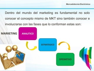 Mercadotecnia Electrónica

Dentro del mundo del marketing es fundamental no solo
conocer el concepto mismo de MKT sino también conocer e

involucrarse con las fases que lo conforman estas son:
MARKETING

ANALITICO

ESTRATEGICO

OPERATIVO

 