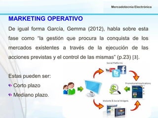 Mercadotecnia Electrónica

MARKETING OPERATIVO
De igual forma García, Gemma (2012), habla sobre esta
fase como “la gestión que procura la conquista de los
mercados existentes a través de la ejecución de las

acciones previstas y el control de las mismas” (p.23) [3].

Estas pueden ser:

Corto plazo
Mediano plazo.

 
