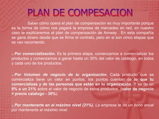 Saber cómo opera el plan de compensación es muy importante porque
es la forma de cómo nos pagará la empresa de mercadeo en red, en nuestro
caso te explicaremos el plan de compensación de Amway . En esta compañía
se gana dinero desde que se firma el contrato, pero en si son cinco etapas que
se van recorriendo.
 Por comercialización. Es la primera etapa, comenzamos a comercializar los
productos y comenzamos a ganar hasta un 30% del valor de catálogo, en todos
y cada uno de los productos.
 Por Volumen de negocio de tu organización. Cada producto que se
comercializa tiene un valor en puntos, los puntos cuentan de lo que tu
comercializas y de las personas que están en tu organización. Y va de un
9% a un 21% sobre el valor de negocio de estos productos. (valor de negocio
= precio catalogo - 30%).
 Por mantenerte en el máximo nivel (21%). La empresa te da un bono anual
por mantenerte al máximo nivel.
 
