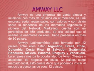 Amway es una empresa de venta directa y
multinivel con más de 50 años en el mercado, es una
empresa seria, responsable, con valores y con visión
sobre la tendencia de los mercados regionales y
pionera del Network Marketing, cuenta con un
portafolios de 450 productos, de alta calidad que al
usarlos te enamoras de ellos. Tiene presencia en más
de 80 países.
Amway Latinoamérica está formado por 12
países entre ellos están Argentina, Brasil, Chile,
Colombia, Costa Rica, El Salvador, Guatemala,
Honduras, México, Panamá, Uruguay y Venezuela.
La empresa nos da la oportunidad de tener Clientes y
asociados de negocio en estos 12 países como
mercado local, esto quiere decir que podemos invitar al
negocio a personas de esos 12 países.
 