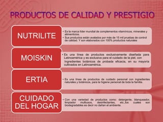 • Es la marca líder mundial de complementos vitamínicos, minerales y
alimenticios.
• Sus productos están avalados por más de 15 mil pruebas de control
de calidad. Y son elaborados con 100% productos naturales
NUTRILITE
• Es una línea de productos de cuidado personal con ingredientes
naturales y botánicos, para la higiene personal de toda la familia.
MOISKIN
ERTIA
• Con una variedad de productos como: detergente, blanqueador,
limpiador multiusos, desinfectantes, etc.,los cuales son
biodegradables es decir no dañan el ambiente.
CUIDADO
DEL HOGAR
• Es una línea de productos exclusivamente diseñada para
Latinoamérica y es exclusiva para el cuidado de la piel, con
Ingredientes botánicos de probada eficacia, en su mayoría
cultivados en Latinoamérica.
 
