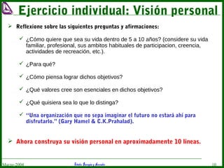 Estudio Barragán y AsociadosMarzo-2004 10
Ejercicio individual: Visión personal
 Reflexione sobre las siguientes preguntas y afirmaciones:
 ¿Cómo quiere que sea su vida dentro de 5 a 10 años? (considere su vida
familiar, profesional, sus ambitos habituales de participacion, creencia,
actividades de recreación, etc.).
 ¿Para qué?
 ¿Cómo piensa lograr dichos objetivos?
 ¿Qué valores cree son esenciales en dichos objetivos?
 ¿Qué quisiera sea lo que lo distinga?
 “Una organización que no sepa imaginar el futuro no estará ahí para
disfrutarlo.” (Gary Hamel & C.K.Prahalad).
 Ahora construya su visión personal en aproximadamente 10 líneas.
 