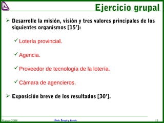 Estudio Barragán y AsociadosMarzo-2004 15
Ejercicio grupal
 Desarrolle la misión, visión y tres valores principales de los
siguientes organismos [15’]:
Lotería provincial.
Agencia.
Proveedor de tecnología de la lotería.
Cámara de agencieros.
 Exposición breve de los resultados [30’].
 