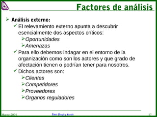 Estudio Barragán y AsociadosMarzo-2004 17
Factores de análisis
 Análisis externo:
El relevamiento externo apunta a descubrir
esencialmente dos aspectos críticos:
Oportunidades
Amenazas
Para ello debemos indagar en el entorno de la
organización como son los actores y que grado de
afectación tienen o podrían tener para nosotros.
Dichos actores son:
Clientes
Competidores
Proveedores
Organos reguladores
 