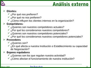Estudio Barragán y AsociadosMarzo-2004 18
Análisis externo
 Clientes:
 ¿Por qué nos prefieren?
 ¿Por qué no nos prefieren?
 ¿Cómo influyen los clientes internos en la organización?
 Competidores:
 ¿Quienes son nuestros competidores actuales?
 ¿Por qué los consideramos nuestros competidores?
 ¿Quienes son nuestros competidores potenciales?
 ¿Por qué los consideramos nuestros competidores potenciales?
 Proveedores
 ¿Quienes son?
 ¿En qué afecta a nuestra Institución o Establecimiento su capacidad
de Negociación?
 Organos reguladores
 ¿Quienes son los que regulan nuestra actividad?
 ¿Cómo afectan el funcionamiento de nuestra institución?
 