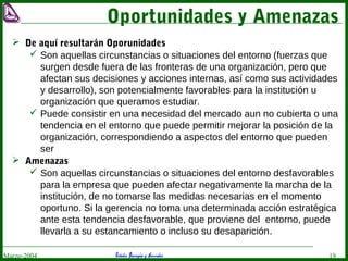 Estudio Barragán y AsociadosMarzo-2004 19
Oportunidades y Amenazas
 De aquí resultarán Oporunidades
 Son aquellas circunstancias o situaciones del entorno (fuerzas que
surgen desde fuera de las fronteras de una organización, pero que
afectan sus decisiones y acciones internas, así como sus actividades
y desarrollo), son potencialmente favorables para la institución u
organización que queramos estudiar.
 Puede consistir en una necesidad del mercado aun no cubierta o una
tendencia en el entorno que puede permitir mejorar la posición de la
organización, correspondiendo a aspectos del entorno que pueden
ser
 Amenazas
 Son aquellas circunstancias o situaciones del entorno desfavorables
para la empresa que pueden afectar negativamente la marcha de la
institución, de no tomarse las medidas necesarias en el momento
oportuno. Si la gerencia no toma una determinada acción estratégica
ante esta tendencia desfavorable, que proviene del entorno, puede
llevarla a su estancamiento o incluso su desaparición.
 