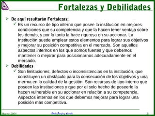 Estudio Barragán y AsociadosMarzo-2004 21
Fortalezas y Debilidades
 De aquí resultarán Fortalezas:
 Es un recurso de tipo interno que posee la institución en mejores
condiciones que su competencia y que la hacen tener ventaja sobre
los demás, y por lo tanto la hace rigurosa en su accionar. La
Institución puede emplear estos elementos para lograr sus objetivos
y mejorar su posición competitiva en el mercado. Son aquellos
aspectos internos en los que somos fuertes y que debemos
mantener o mejorar para posicionarnos adecuadamente en el
mercado.
 Debilidades
 Son limitaciones, defectos o inconsistencias en la institución, que
constituyen un obstáculo para la consecución de los objetivos y una
merma en la calidad de la gestión. Son recursos de tipo interno que
poseen las instituciones y que por el solo hecho de poseerlo la
hacen vulnerable en su accionar en relación a su competencia.
Aspectos internos en los que debemos mejorar para lograr una
posición más competitiva.
 